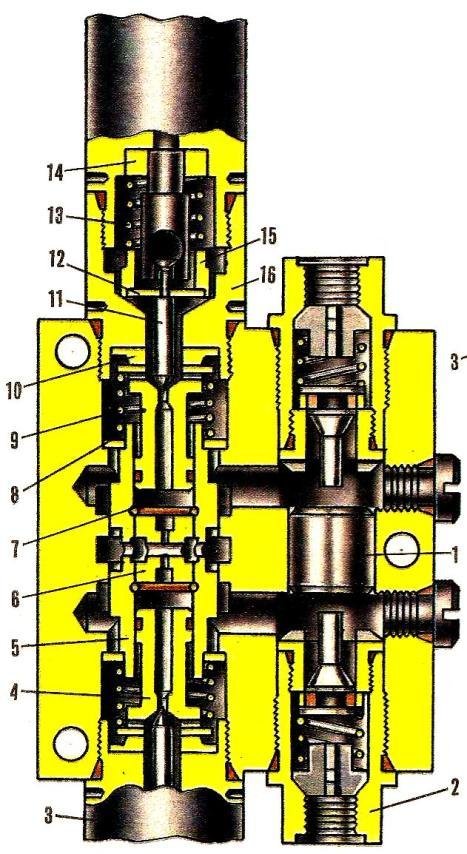 Ремонт гидрораспределителя 3РЭ50-02 электромеханический (3 секции) комбайна Дон-1500, Дон-680